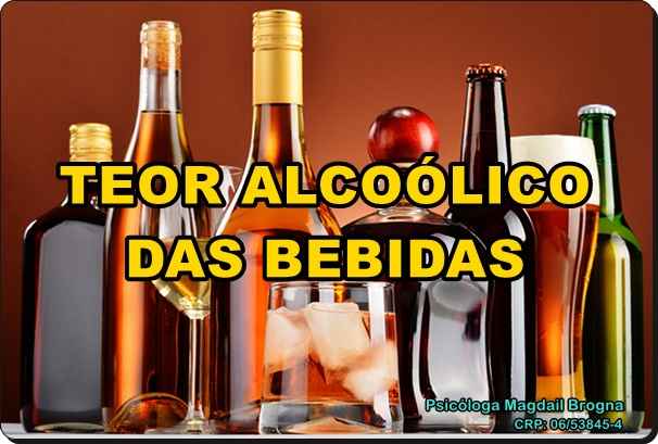 Teor Alcoólico das Principais Bebidas